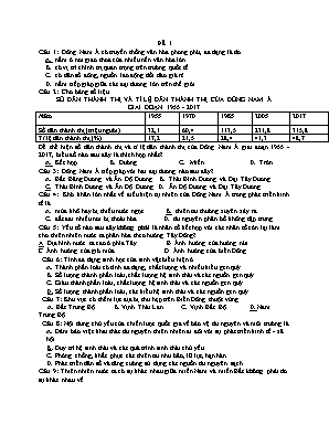 Đề kiểm tra 45 phút môn Địa lý Lớp 12 - Đề số 1